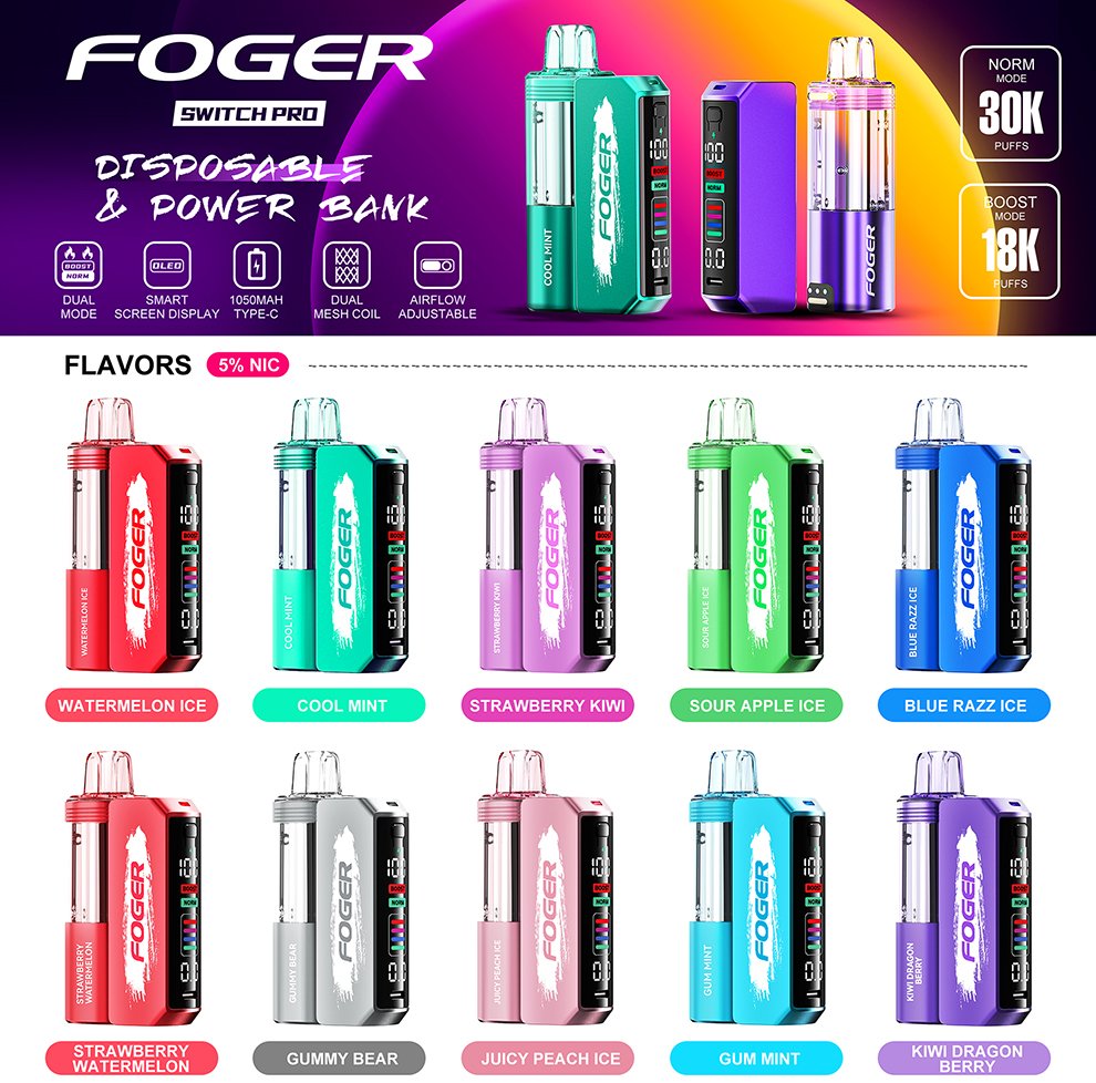 FOGER Switch Pro manufacturer product reference